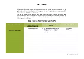 Vorschau - Anderer Materialtyp - Schulentwicklung 4: Ein Schulisches Netzwerk aufbauen (u.a. zu Förderern) - Seite 2