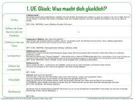 Vorschau - Stundenentwürfe - 1. Glücksstunde: Was macht mich glücklich? - Seite 1
