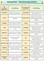 Vorschau - Arbeitsblätter - Wortspeicher Charaktereigenschaften Kurzgeschichte - Deckblatt