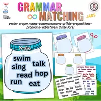 Vorschau - Bildkarten - Grammar Sorting and Matching -Parts of speech - Deckblatt