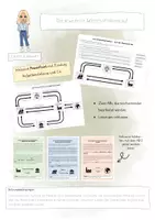 Vorschau - Stundenentwürfe - Unterrichtsstunde zum erweiterten Wirtschaftskreislauf - Deckblatt