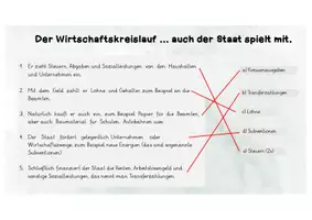 Vorschau - Stundenentwürfe - Unterrichtsstunde zum erweiterten Wirtschaftskreislauf - Seite 3