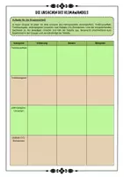 Vorschau - Arbeitsblätter - Klimawandel - Ursachen: Treibhauseffekt ; Treibhausgase ; Mensch ; Industrie ; CO2 Emissionen und Lösungsansätze (Klasse 8 9 10) mit Lösung - Seite 1