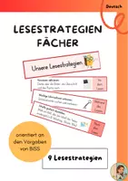 Vorschau - Mal- und Bastelvorlagen - Fächer mit 9 Lesestrategien (orientiert an BiSS) - Deckblatt