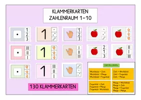 Vorschau - Arbeitsblätter - Klammerkarten Zahlen ZR 10 - Deckblatt
