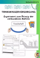 Vorschau - Arbeitsblätter - Trinkwasserversorgung: Prinzip der verbundenen Röhren (Experiment) - Deckblatt