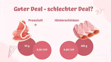 Vorschau - Stundenentwürfe - Proportionalität - Das Leben und seine Kosten inkl Lösungen - Teil 4 Mathe - Seite 2