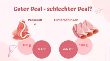 Vorschau - Stundenentwürfe - Proportionalität - Das Leben und seine Kosten inkl Lösungen - Teil 4 Mathe - Seite 3