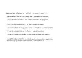 anteprima - Esercizi - Gli aggettivi qualificativi_scuola - Pagina 3