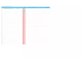 Vorschau - Interaktives Material - Projektplan - Excel Vorlage - Seite 3