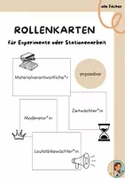 Vorschau - Aufgabenkarten - Rollenkarten für Experimente oder Stationenarbeit (anpassbar) - Deckblatt
