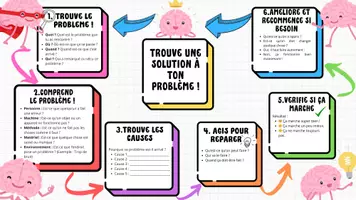 Aperçu - Apprentissages en autonomie - "Trouve et Répare : Résolution de Problèmes pour Enfants" - Page 1