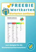 Vorschau - Arbeitsblätter - Wortarten bestimmen Wortkarten Freebie - Deckblatt