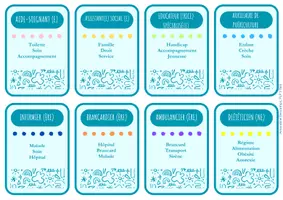 Aperçu - Jeux - Mots interdits des métiers médico sociaux - Page 1