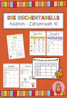 Vorschau - Arbeitsblätter - Rechentabelle: Addition im Zahlenraum 10 - Deckblatt