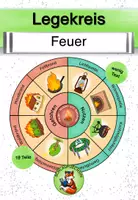 Vorschau - Poster - Legekreis Feuer Nutzen und Gefahren Sachunterricht - Deckblatt