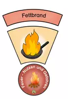 Vorschau - Poster - Legekreis Feuer Nutzen und Gefahren Sachunterricht - Seite 1