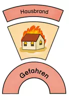 Vorschau - Poster - Legekreis Feuer Nutzen und Gefahren Sachunterricht - Seite 2