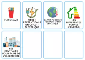 Aperçu - Apprentissages en autonomie - Crack list scientifique - Page 2