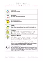 Vorschau - Arbeitsblätter - Das Klimapaket - Pläne der Bundesregierung - Deckblatt