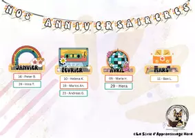 Aperçu - Cartes / Images - DÉCORATION DE CLASSE -AFFICHES POUR ANNIVERSAIRES - Page 1