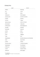 Vorschau - Unterrichtsreihen - Birthday Party (Bundle) – Vocabulary / Mind Map - Deckblatt