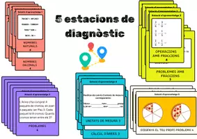 Vista previa - Evaluación - Prova Inicial matemàtiques 1ESO- Estacions de diagnòstic - página 1