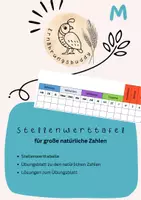 Vorschau - Mal- und Bastelvorlagen - Materialpaket Natürliche Zahlen - Deckblatt