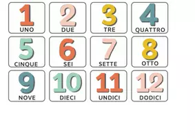 anteprima - Giochi - Carte numeri 1 - 20 - Pagina di copertina