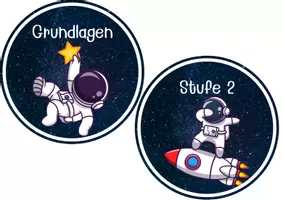 Vorschau - Stationenlernen - Aufgabenstufen Stationenkarten - Deckblatt