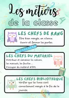 Aperçu - Affichage - Les métiers de la classe - Page de couverture