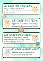 Aperçu - Affichage - Les métiers de la classe - Page 1