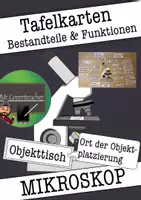 Vorschau - Arbeitsblätter - Mikroskopieren Unterrichtsmaterial Klasse 5–7 – Arbeitsblätter & Tafelmaterial (Biologie) - Seite 1