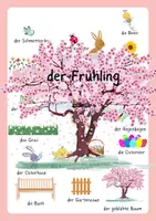 Προεπισκόπηση - Αφίσες - der Frühling - η άνοιξη (αφίσα) - Εξώφυλλο