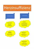 Vorschau - Arbeitsblätter - Krankheit - Pflegeprobleme - Seite 1