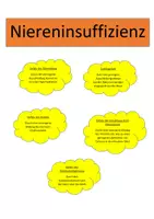 Vorschau - Arbeitsblätter - Krankheit - Pflegeprobleme - Seite 3