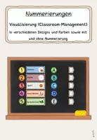Vorschau - Poster - Nummerierungen - Deckblatt