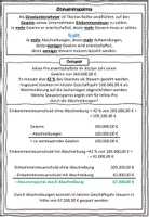 Vorschau - Stundenentwürfe - Auswirkungen der Abschreibung BwR 9 II Lehrplan Plus - Seite 2