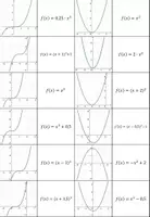 Vorschau - Spiele - Potenzfunktionen Spiel Zuordnung Graph-Term - Seite 1