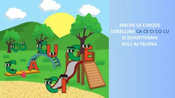 anteprima - Presentazioni / Lavagne - Lezione di ortografia: i suoni dolci e duri della C - Pagina 3