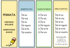 Προεπισκόπηση - Flashcards - Το Μπρελόκ του Λύω - Εξώφυλλο