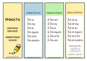 Προεπισκόπηση - Flashcards - Το Μπρελόκ του Λύω - Σελίδα 1