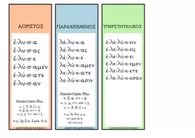 Προεπισκόπηση - Flashcards - Το Μπρελόκ του Λύω - Σελίδα 2