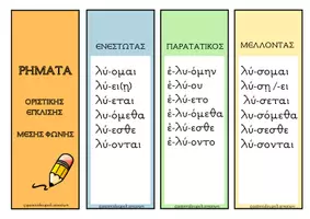 Προεπισκόπηση - Flashcards - Το Μπρελόκ του Λύω - Σελίδα 3