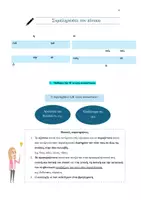 Προεπισκόπηση - Πλάνο μαθήματος / Υλικό για τον εκπαιδευτικό - Β' Γυμνασίου - Αρχαία Ελληνική Γλώσσα ( Γραμματική ) - Σελίδα 3