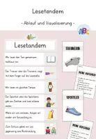 Vorschau - Präsentationen/Tafelbilder - Lesetandem : Ablauf und Visualisierung - Deckblatt