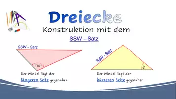 Vorschau - Präsentationen/Tafelbilder - Dreieckskonstruktion SSW-Satz; SsW-Satz neu - Seite 1