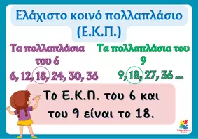 Προεπισκόπηση - Αφίσες - Αφίσες μαθηματικών - Ελάχιστο Κοινό Πολλαπλάσιο - Μέγιστος Κοινός Διαιρέτης - Σελίδα 1
