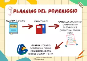 anteprima - Materiale di supporto/inclusione - Ausilio: planning del pomeriggio - Pagina di copertina