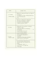 Vorschau - Lehrpläne/Lehrermaterial - Materialpaket - Jahresplanung ev. Religion NRW Klasse 1-4 - Seite 2